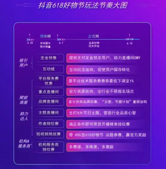 快手推广网址_快手流量推广网站_流量快手推广网站怎么做