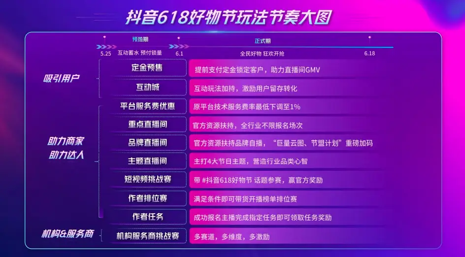 快手买站一块钱100_快手搛钱_快手上的快币平台抽成多少
