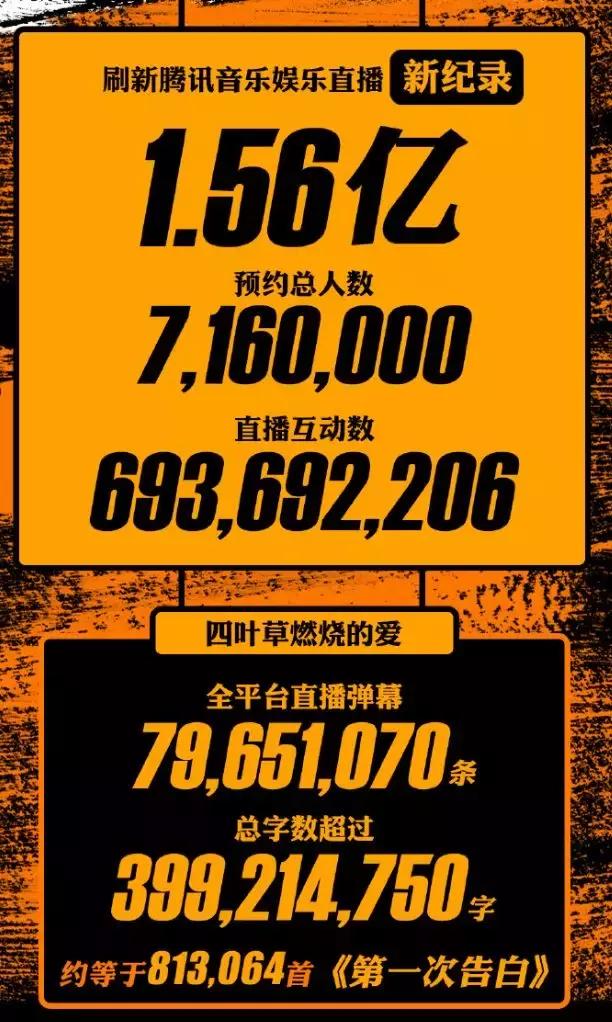 全网最低业务平台便宜快手_快手免费业务全网最低_快手业务免费版