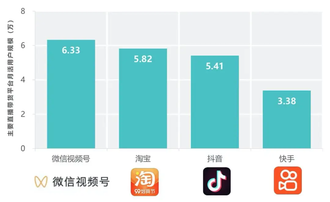 快手买热度链接_快手买热门会影响什么嘛_快手买热门链接