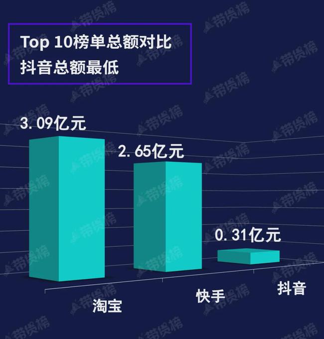 快手买热门链接_快手买热度链接_快手买热门会影响什么嘛