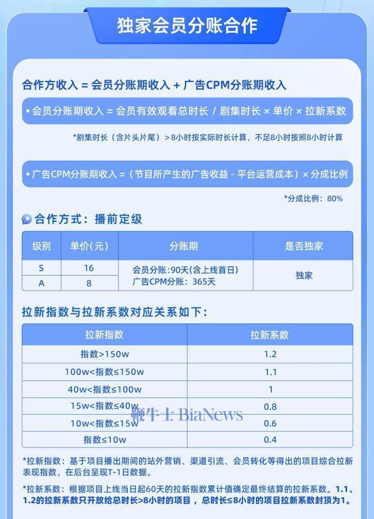 快手超低价网站免费_快手免费业务全网最低_快手免费业务平台
