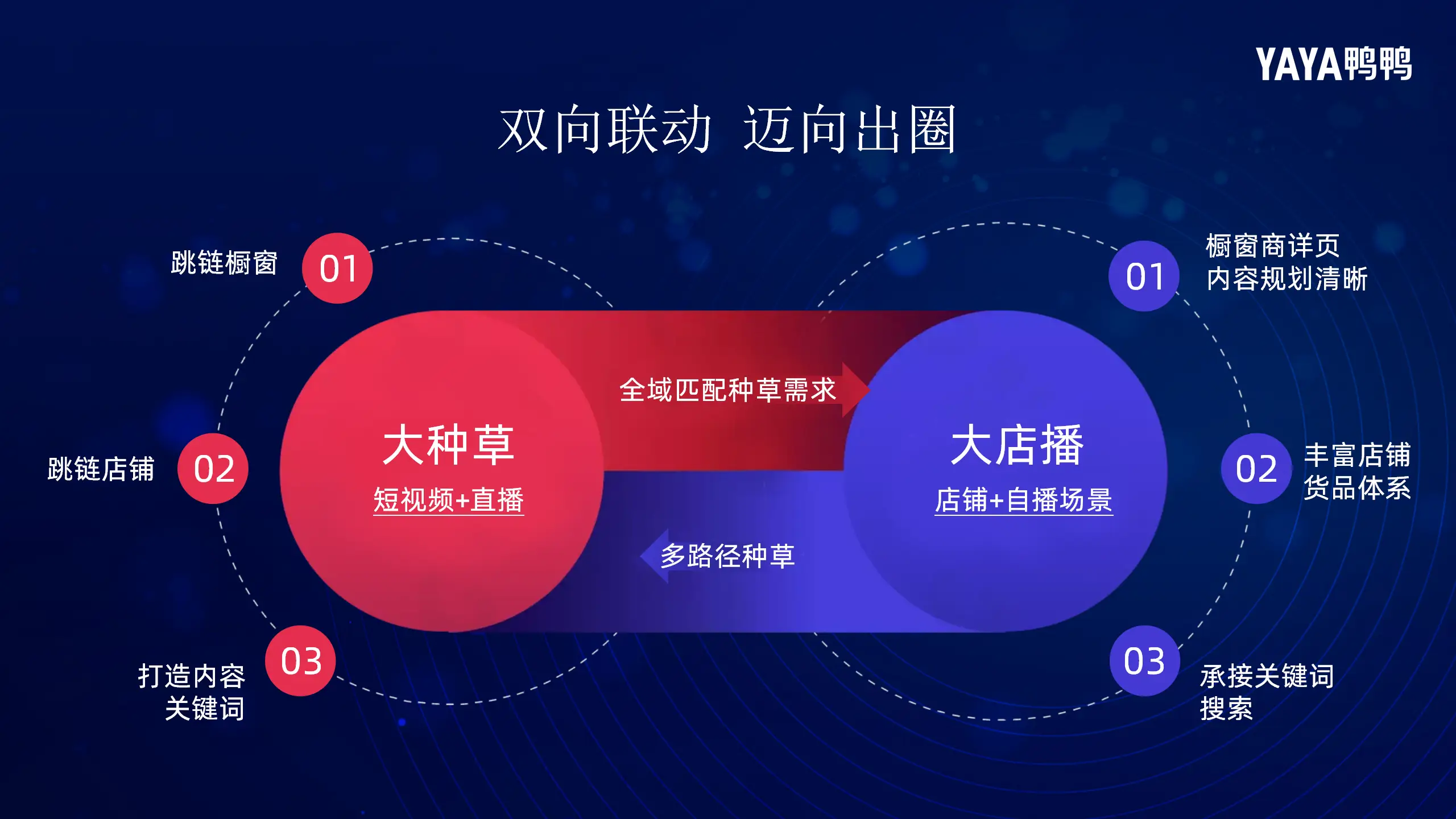 抖音业务24小时在线下单_抖音订单小时工是什么_抖音播放在线下单