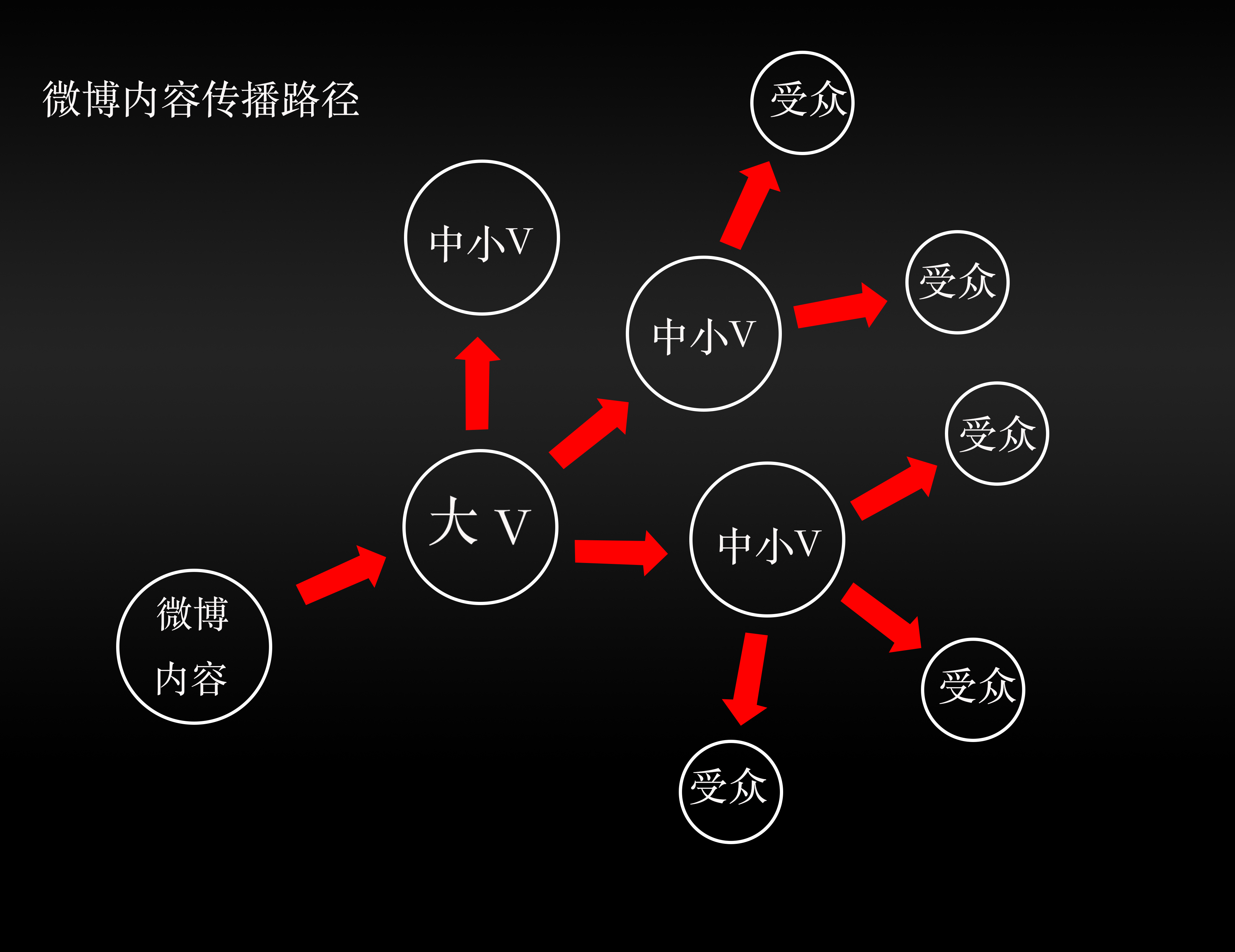 抖音点赞自助平台24小时_抖音点赞自助平台24小时_抖音点赞自助平台24小时