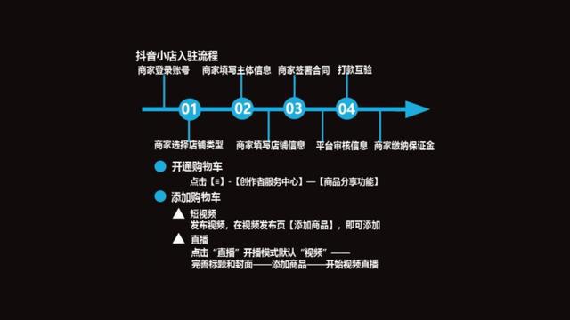 流量快手推广网站怎么做_快手流量推广网站_最好的快手推广推广平台