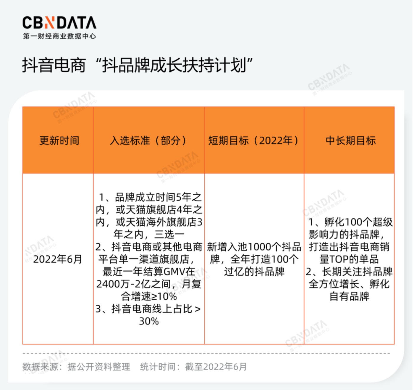 抖音买热度链接_抖音买热门_抖+热门怎么买比较好