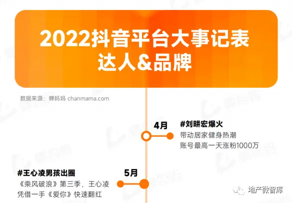 抖+热门怎么买比较好_抖音买热度链接_抖音买热门