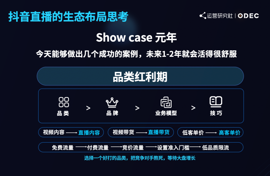 抖音买热度之后会怎样_抖音花钱买热度_抖音买热度链接