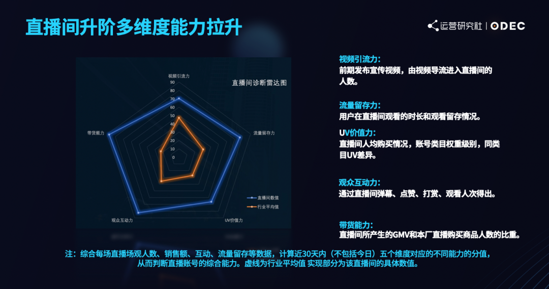 抖音花钱买热度_抖音买热度链接_抖音买热度之后会怎样