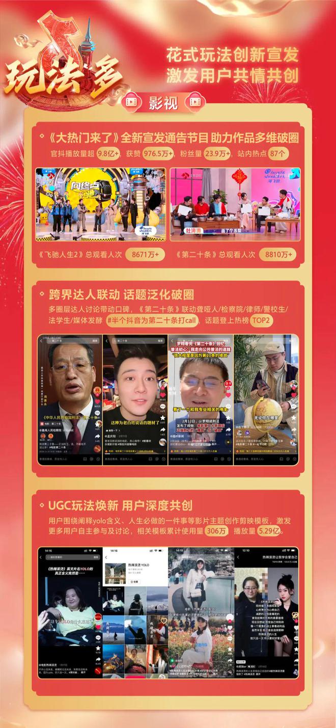 抖音数据在线下单_抖音订单小时工是什么_抖音业务24小时在线下单