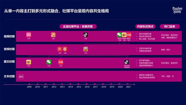 抖音点赞自助平台24小时_抖音点赞自助平台24小时_抖音点赞自助平台24小时