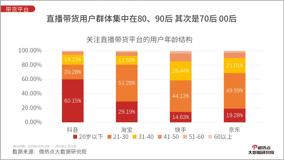 抖音视频赞充值_抖音点赞充值秒到账全网最低_抖音点赞充钱1000是真的吗