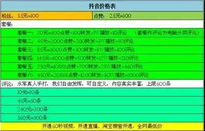 抖音买热度链接_抖+热门怎么买比较好_抖音买热门