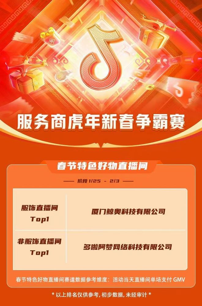 抖音业务24小时在线下单_抖音热门在线下单_抖音视频在线下单