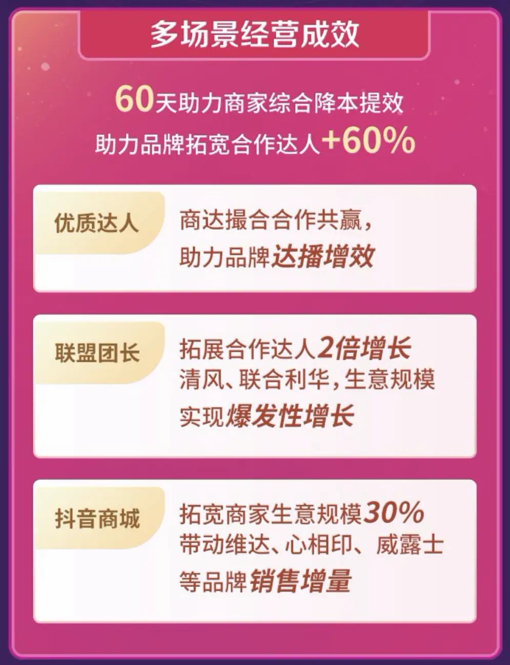 快手推广网址_流量快手推广网站有哪些_快手流量推广网站