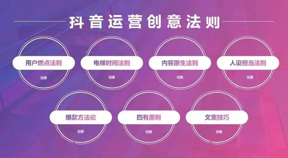 免费抖音1000播放量平台_抖音免费领1000播放量网站_抖音播放量免费平台1000万