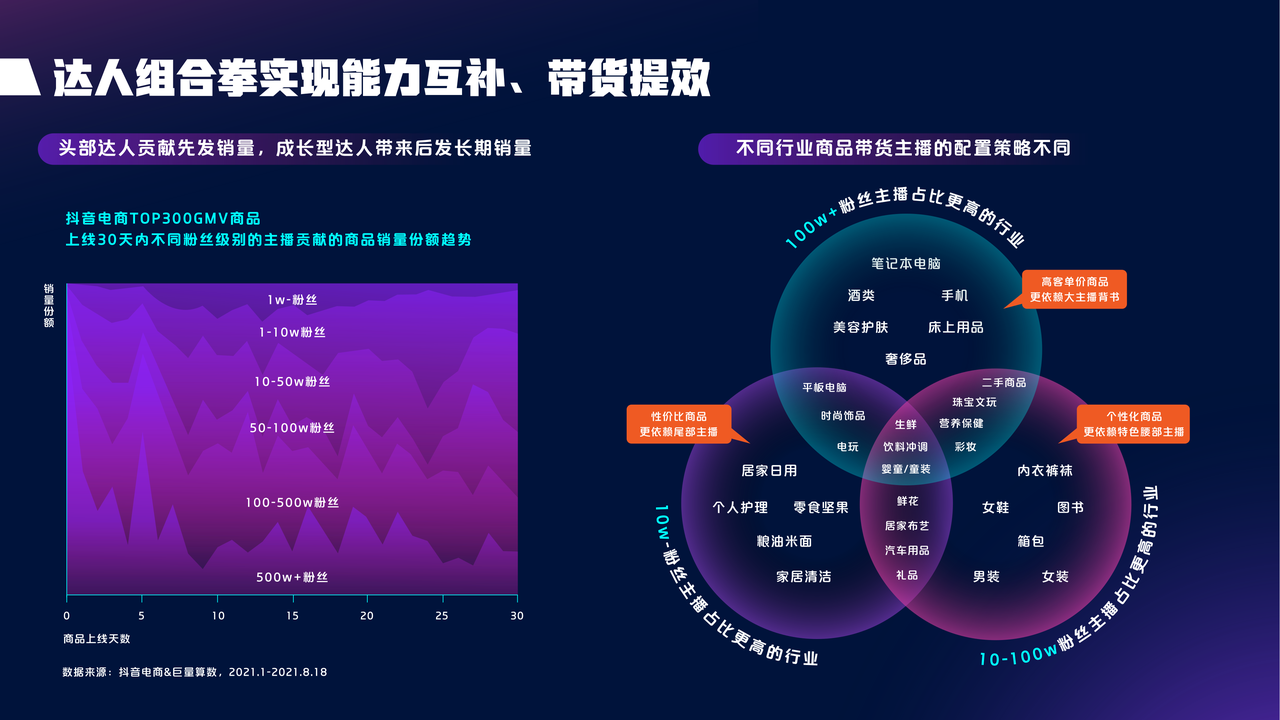 抖音低价二十四小站下单平台_抖音低价二十四小站下单平台_抖音低价二十四小站下单平台