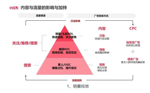抖音双击震动怎么开_抖音自助双击_抖音双击是什么意思怎么点