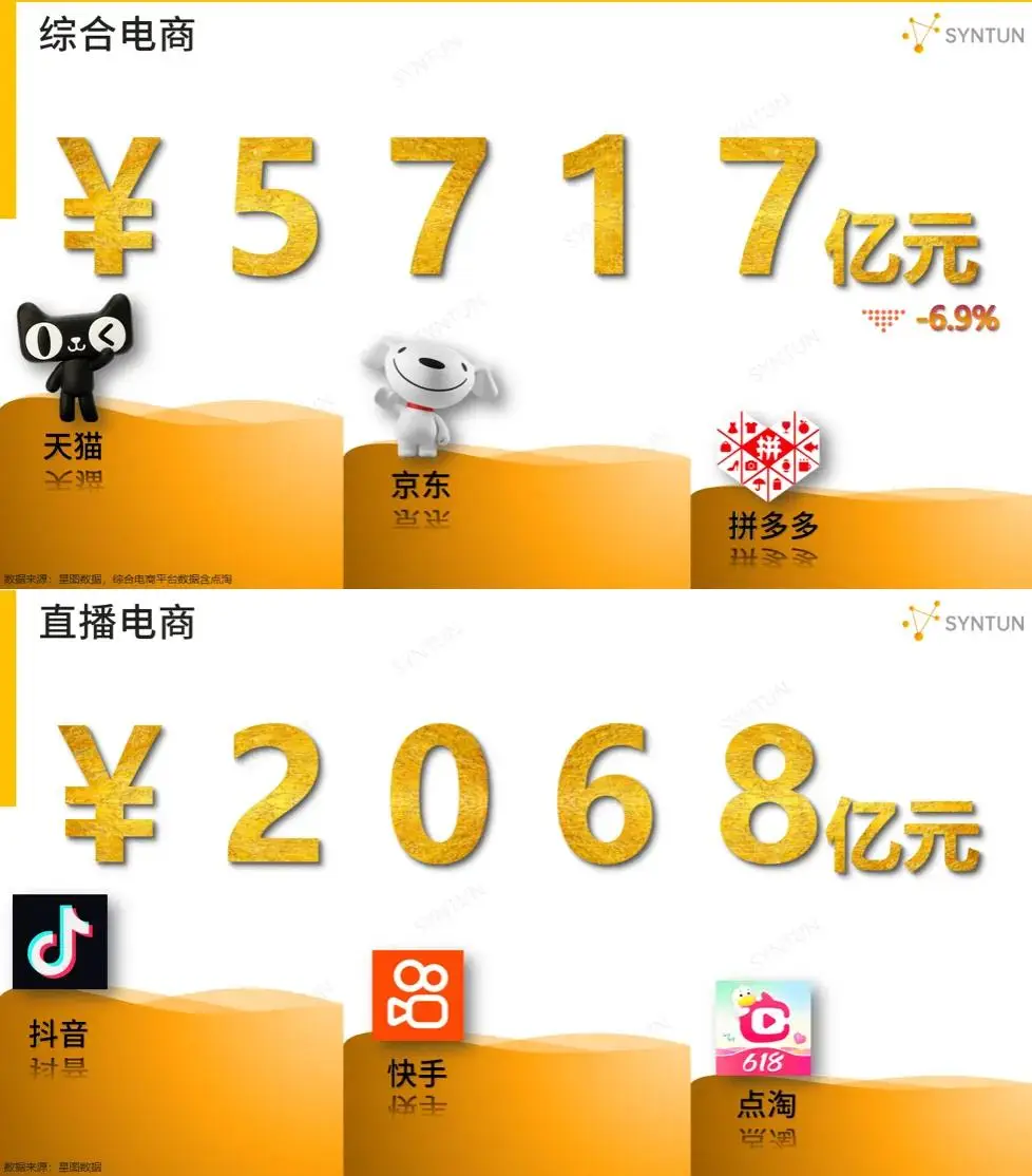 抖音买热度链接_抖音花钱买热度_抖音买热门