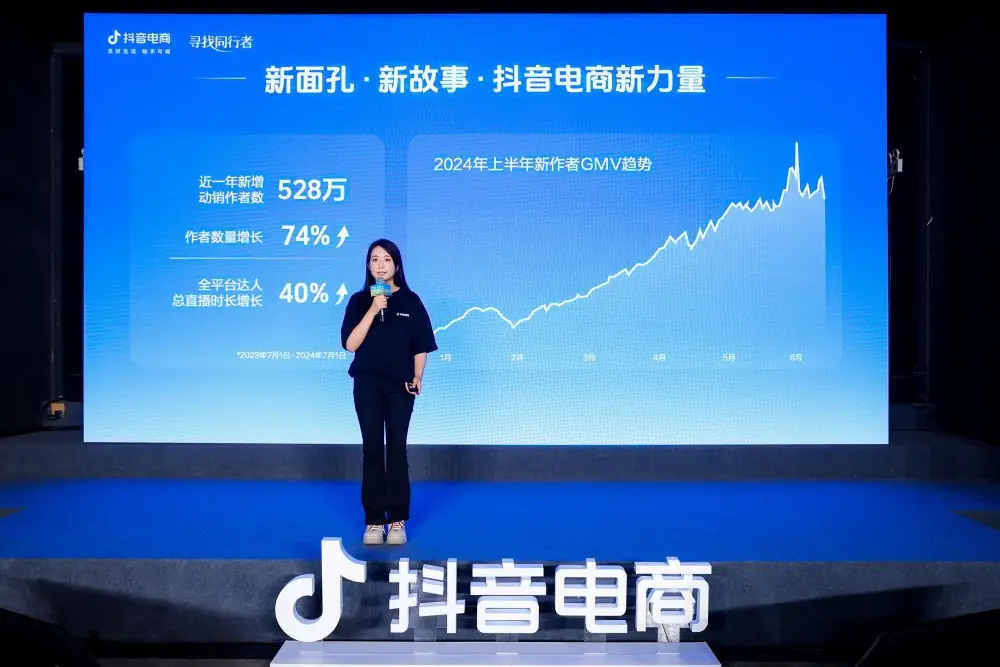 抖音低价二十四小站下单平台_抖音低价二十四小站下单平台_抖音低价二十四小站下单平台