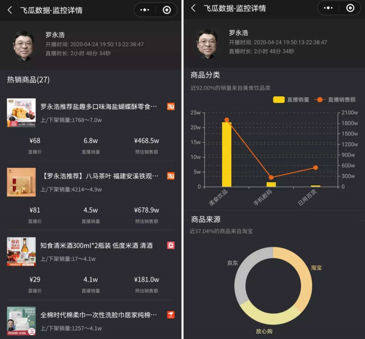 抖音里面的双击有什么用_抖音双击能赚钱吗_抖音自助双击