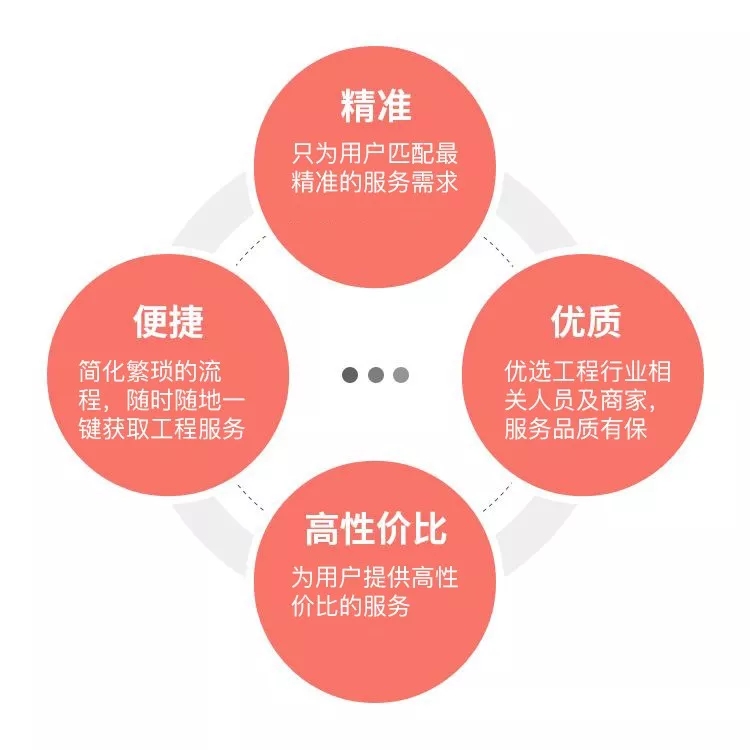 抖音点赞自助平台24小时_抖音点赞自助平台24小时_抖音点赞自助平台24小时