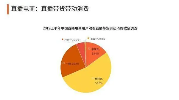 播放1000+1万_一毛钱给10000播放量_快手播放量在线下单