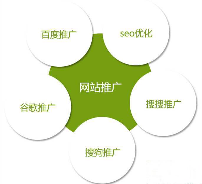 快手播放量在线下单_一毛钱给10000播放量_网剧播放量多少算多