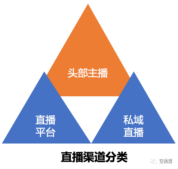 抖音点赞充钱然后返利是真的吗_抖音点赞充值秒到账全网最低_抖音点赞充值