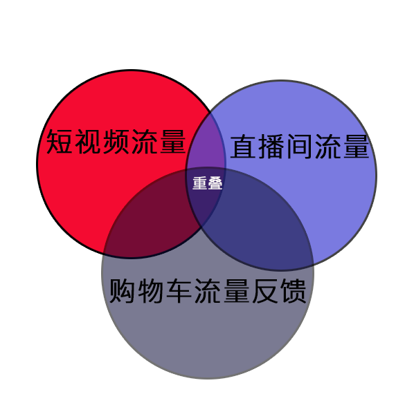 抖音播放量免费平台_抖音播放量免费平台1000多_免费抖音1000播放量平台