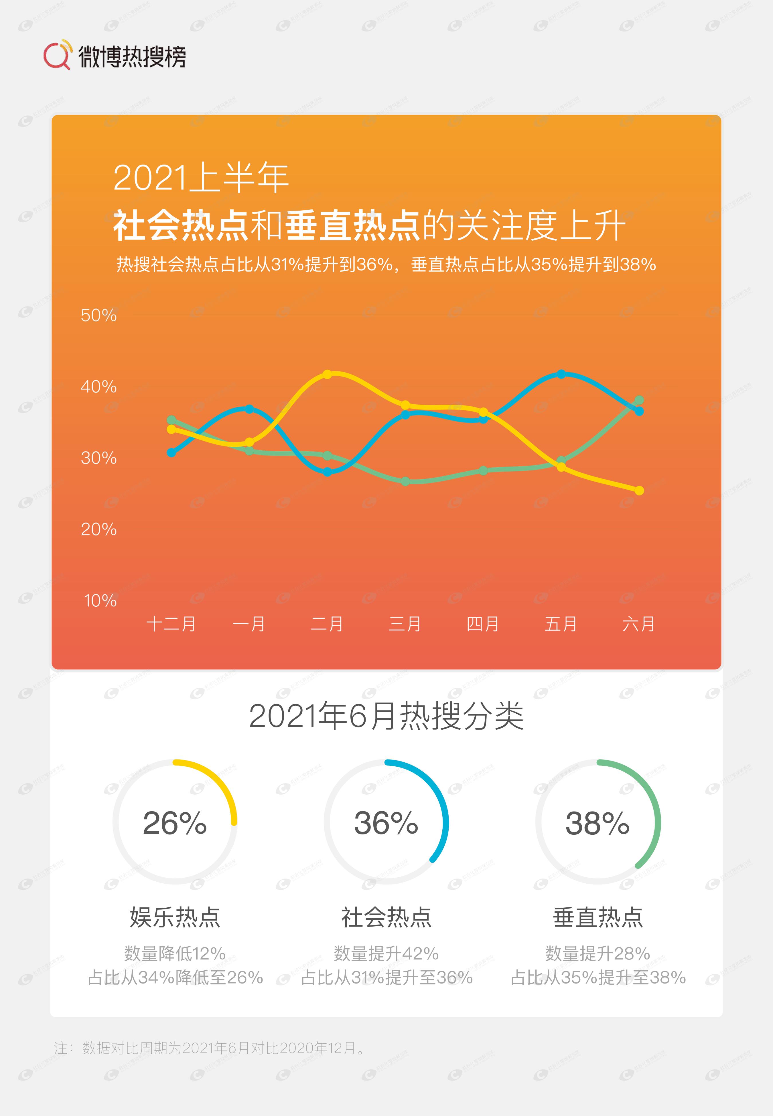 抖音业务24小时在线下单_抖音数据在线下单_抖音视频在线下单