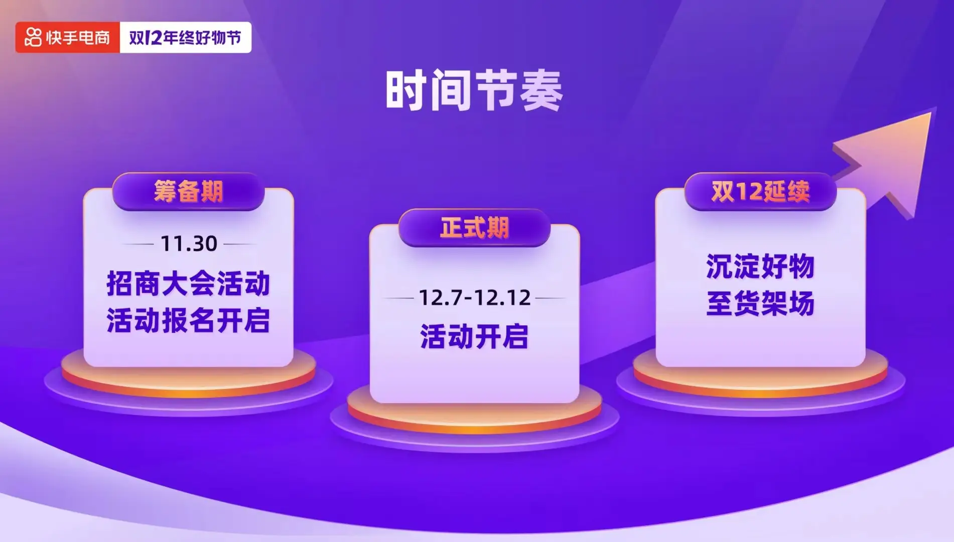 快手流量推广网站_流量快手推广网站有哪些_流量快手推广网站是什么