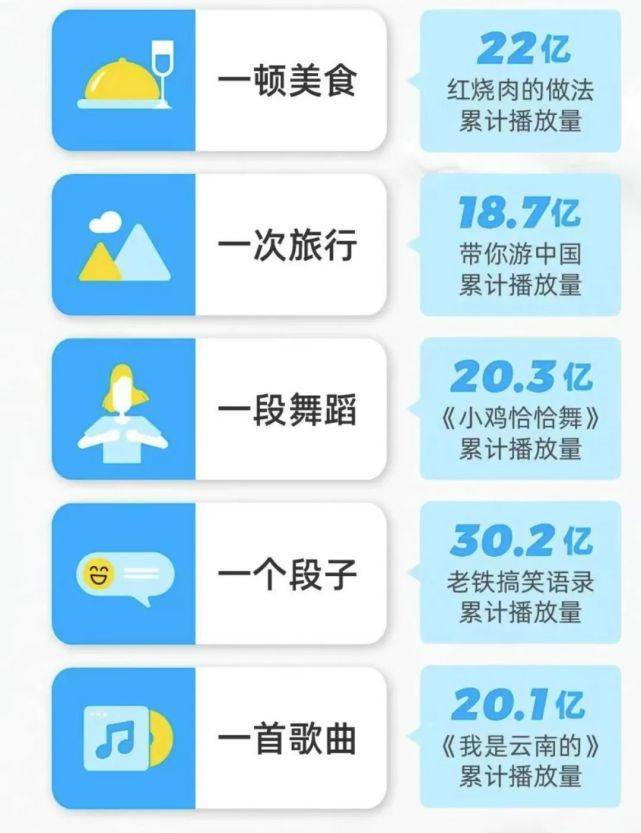 快手播放量软件免费下载_快手播放量软件下载_快手1元1万播放量软件