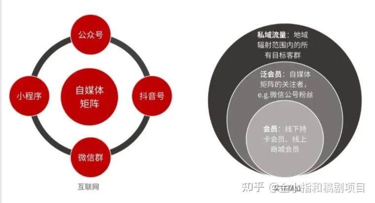 免费抖音1000播放量平台_抖音免费领1000播放量网站_抖音播放量免费平台1000多