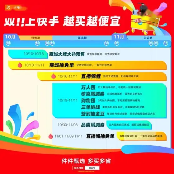 快手买热门链接_快手买热门会影响什么嘛_快手买热度链接