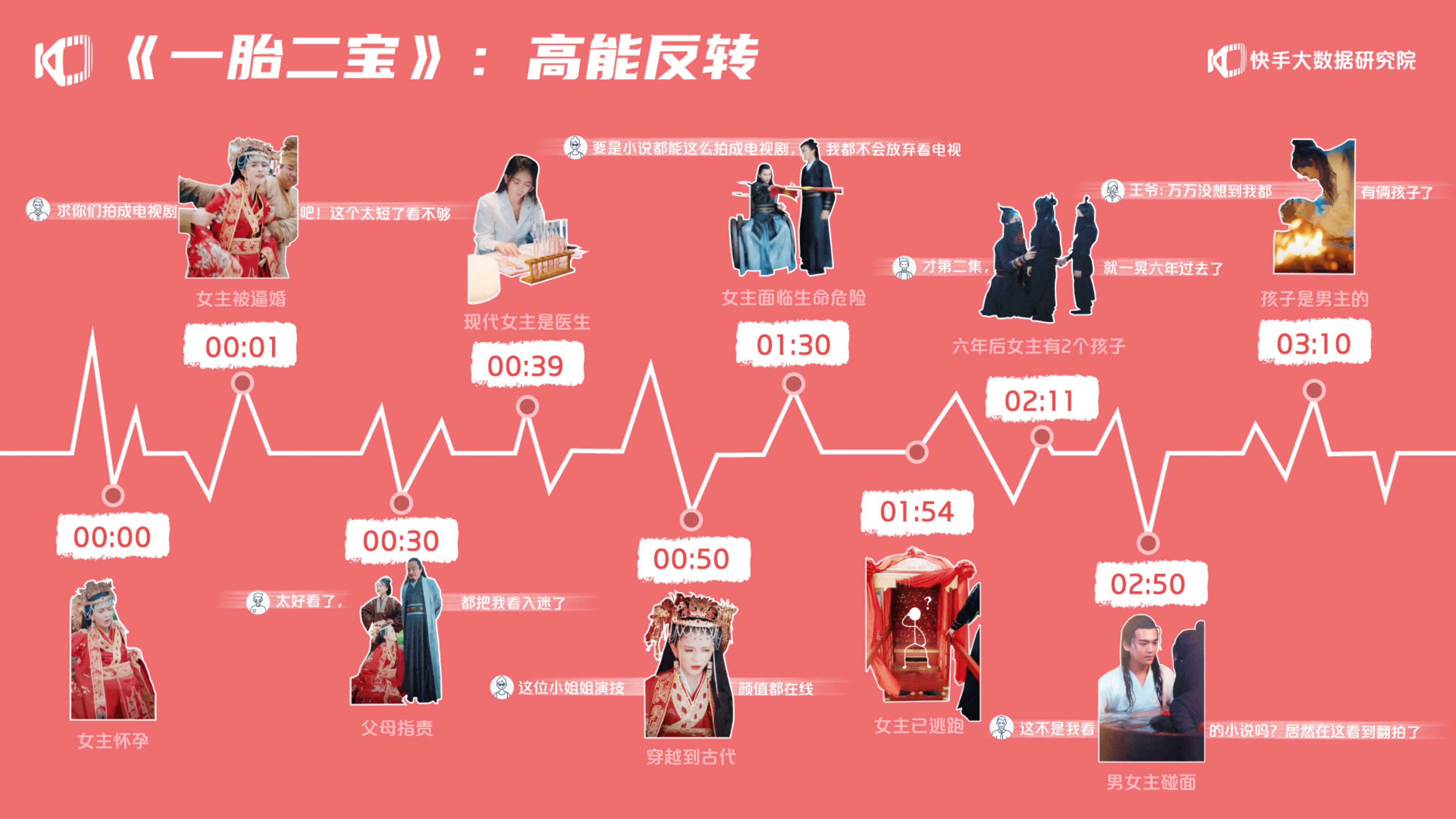 快手买热门会影响什么嘛_快手买热门链接_快手买热度链接