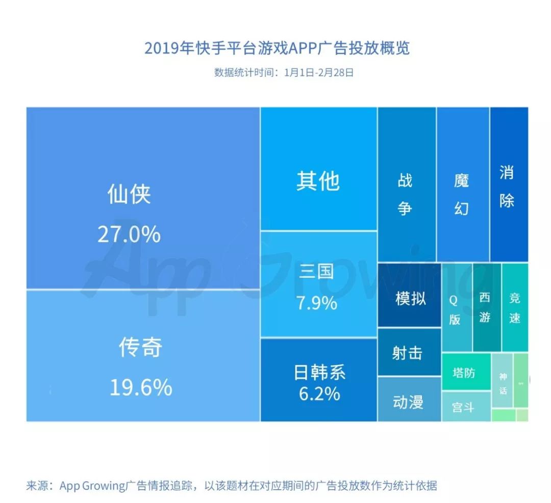 最好的快手推广推广平台_快手推广网址_快手流量推广网站