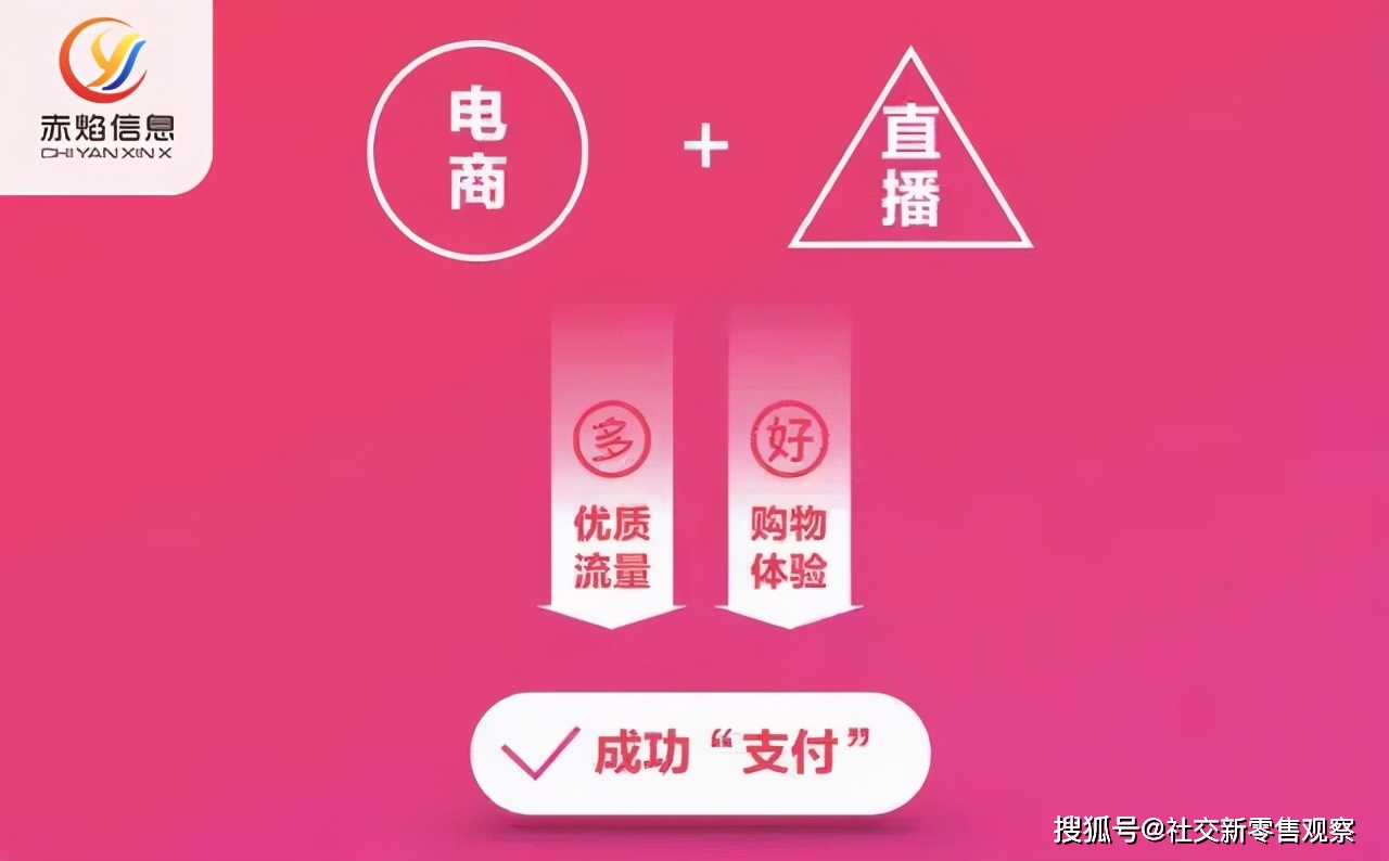 快手流量推广网站_流量快手推广网站怎么做_快手平台推广