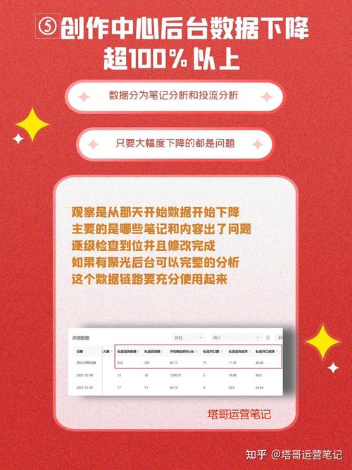 小红书买点赞会不会限流_小红书买点赞安全吗_买热度会限流吗