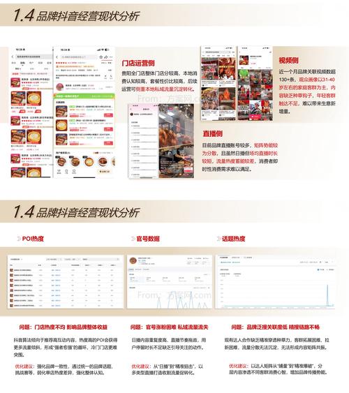 抖音自助平台业务下单系统_抖音助力自助网站_高效打造高粘性助力网站涨粉策略