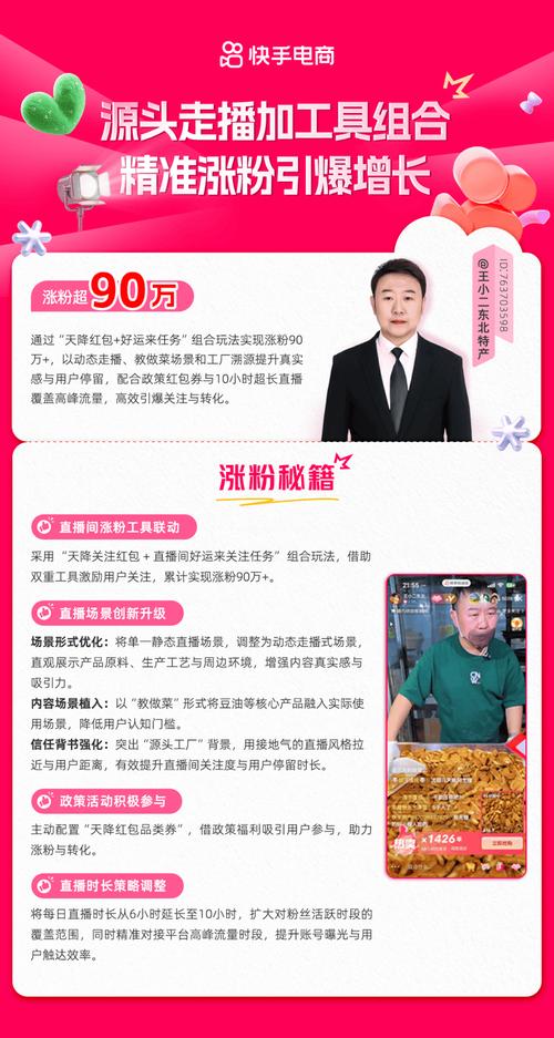 快手涨热度_快手电商超级宠粉节涨粉攻略_主播如何通过新粉券实现GMV增长