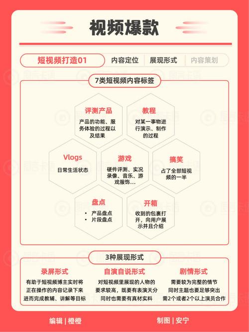 小红书文案技巧_爆款笔记拆解_小红书爆款文案技巧