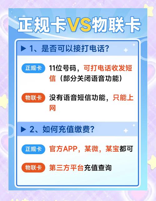 卡盟是什么用途_卡盟平台介绍_在线卡盟