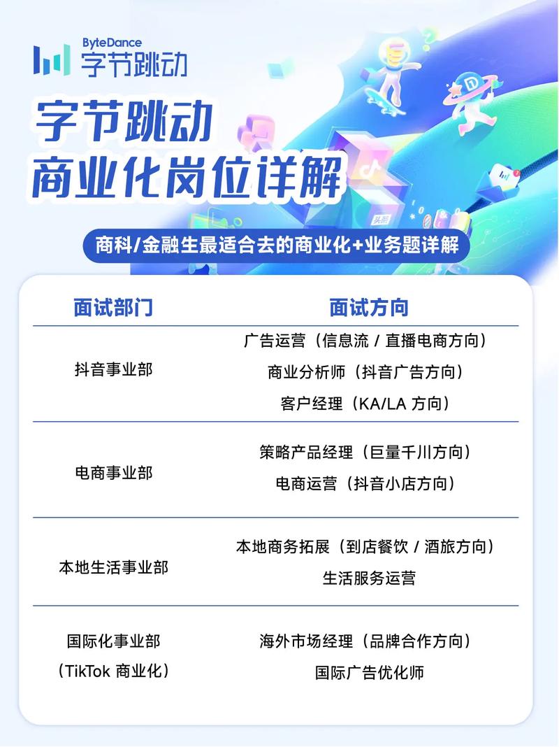抖音电商商业化团队调整_巨量千川流量池整合_抖音24小时在线下单平台免费