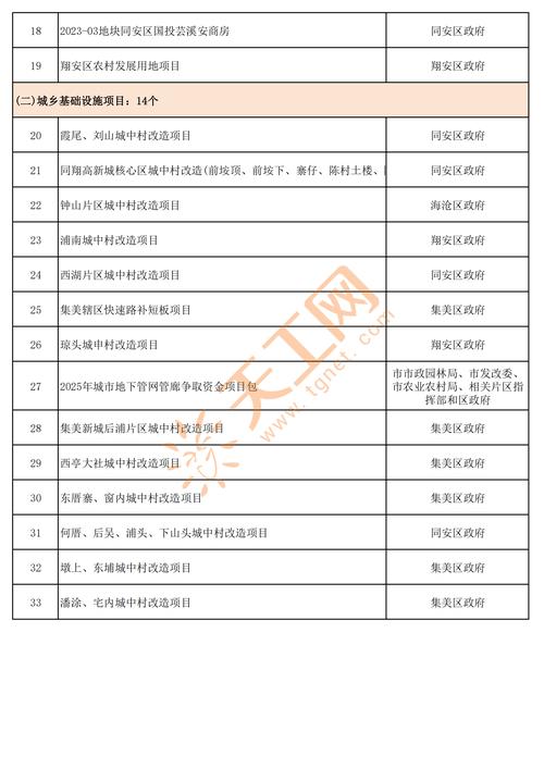 厦门市政务号榜单 热文排名 厦门高校公众号榜单_微信公众号文章爆款