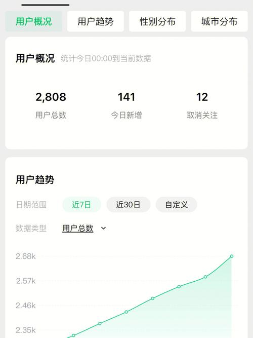 微信公众号涨粉难_怎么运营公众号_微信公众号涨粉案例分析