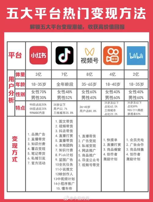 抖音有效粉多久更新一次_短视频对长视频的影响_影视剪辑内容流变