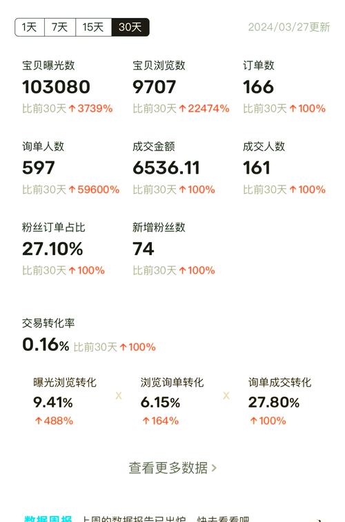 闲鱼怎么提升粉丝_闲鱼梦想家如何获得百万粉丝_闲鱼优质内容创作技巧