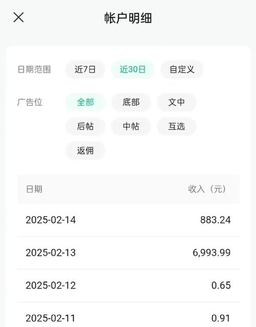 小红书流量主权限详解_流量主多少粉丝开通_小红书流量主开通步骤