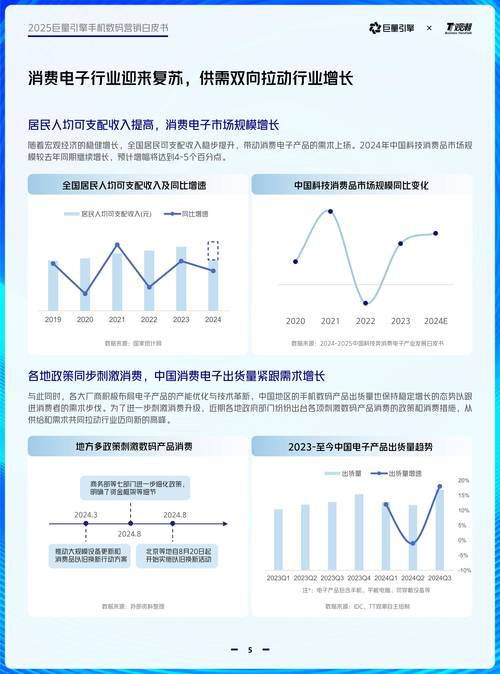 中富通良辰美小红书合作_小红书业务下单24小时_中富通巨量引擎数字营销